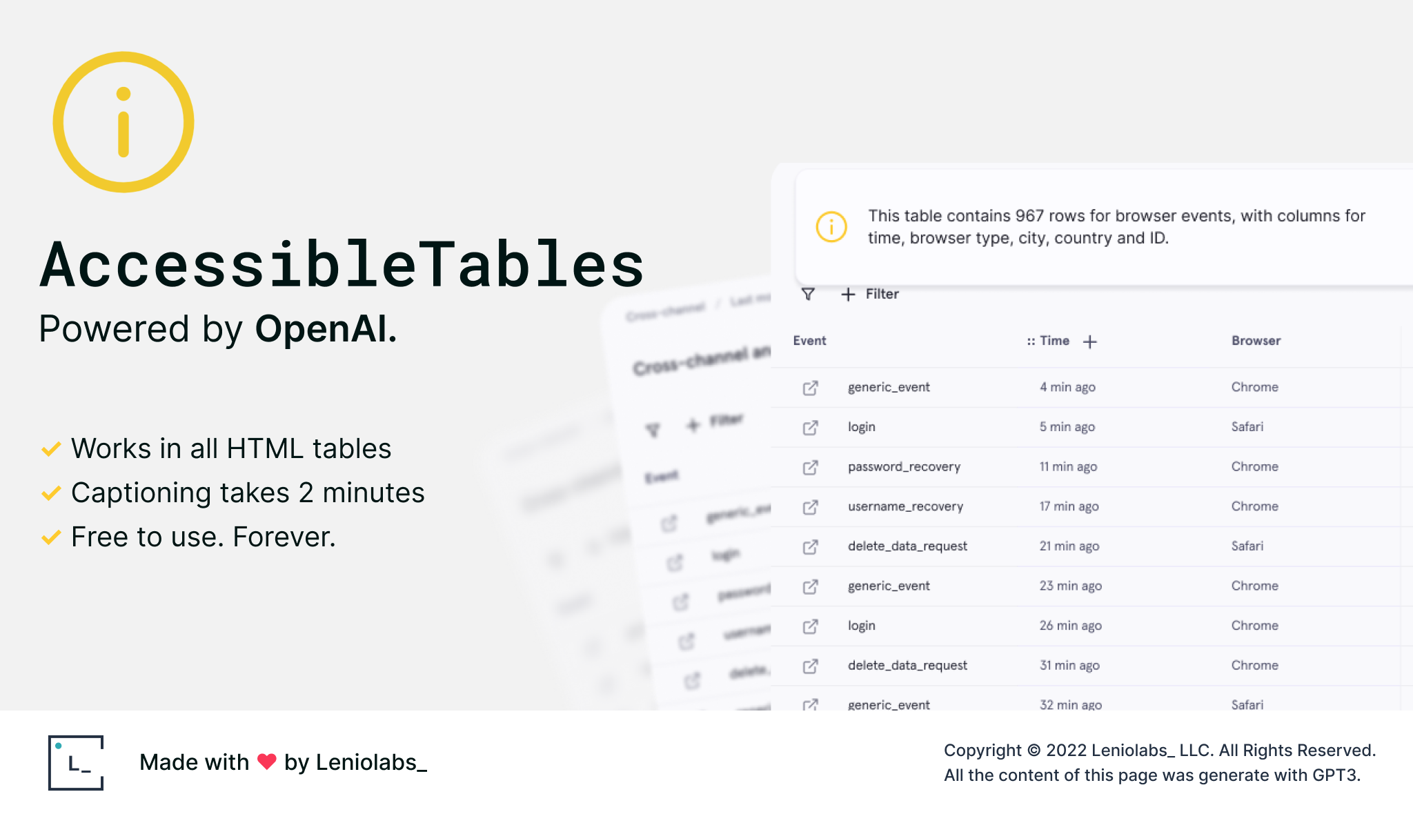 accessible tables