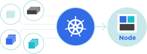 Kubernetes